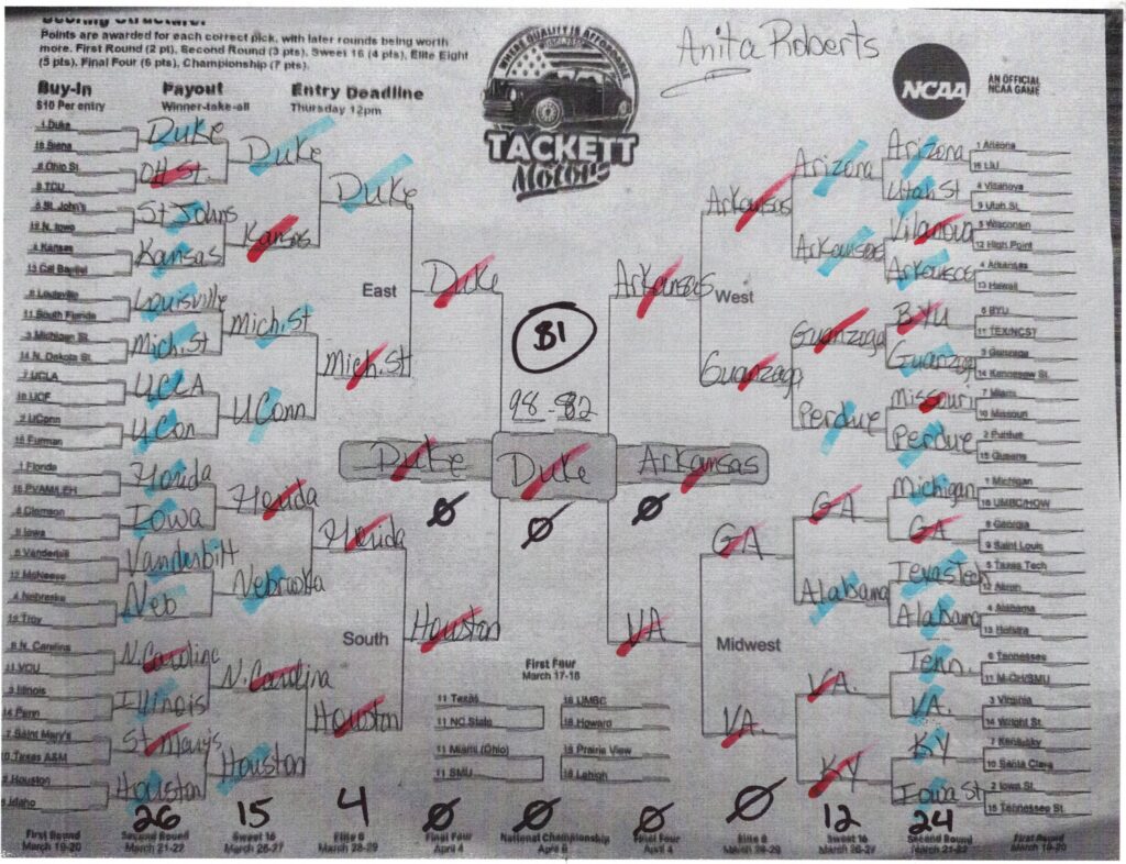 anita.roberts.2026 anita.roberts.2026