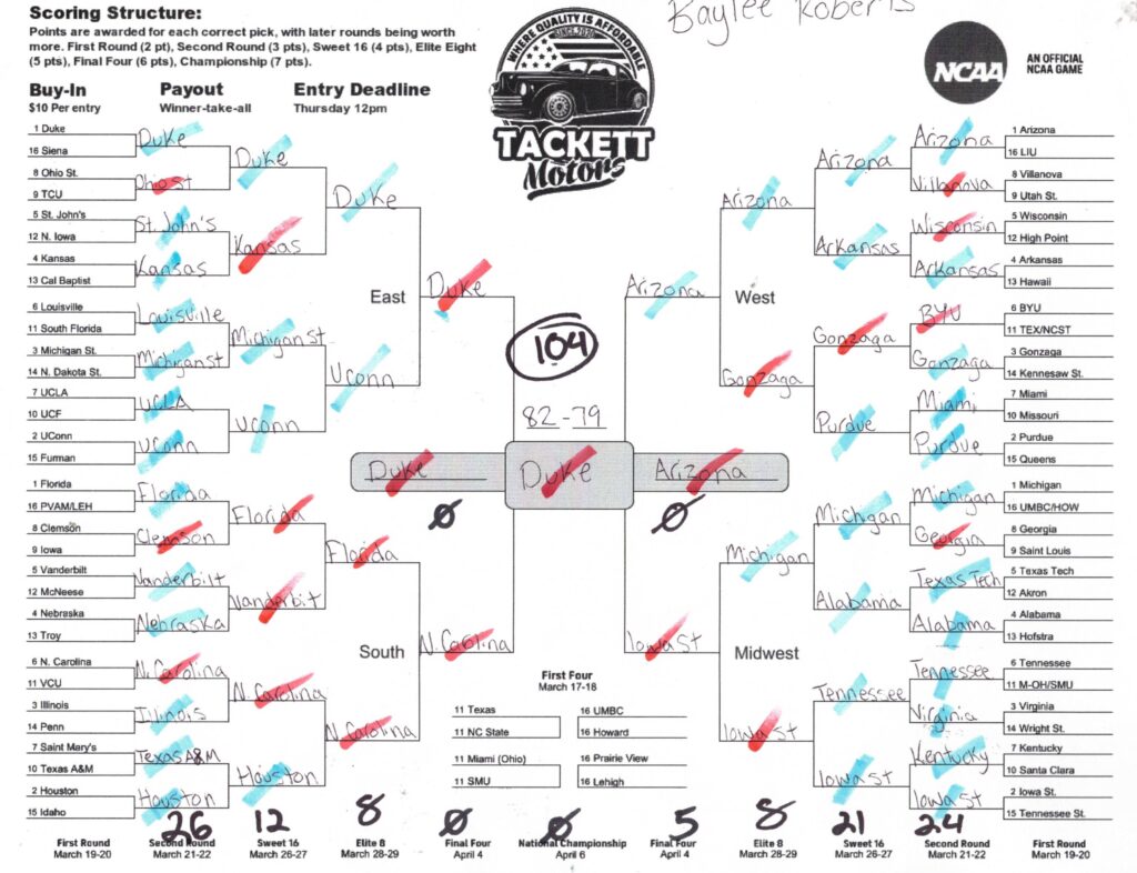 baylee.roberts.2026 baylee.roberts.2026