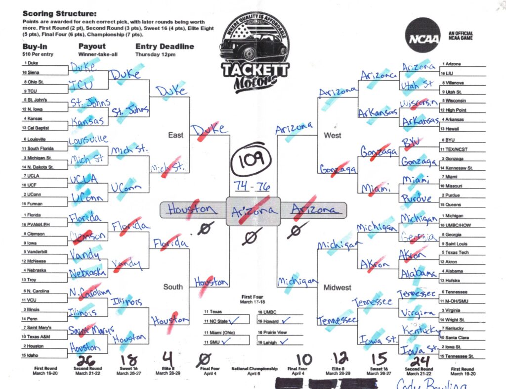 cody.bowling.2026 cody.bowling.2026