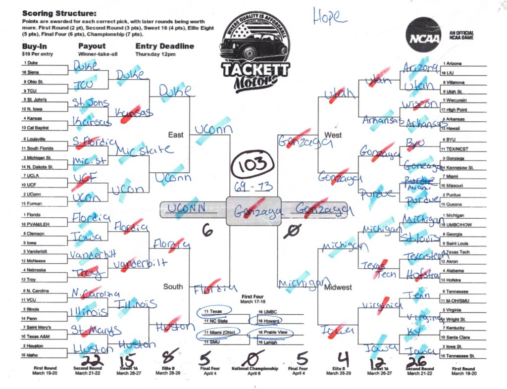 hope.crooks.2026 hope.crooks.2026