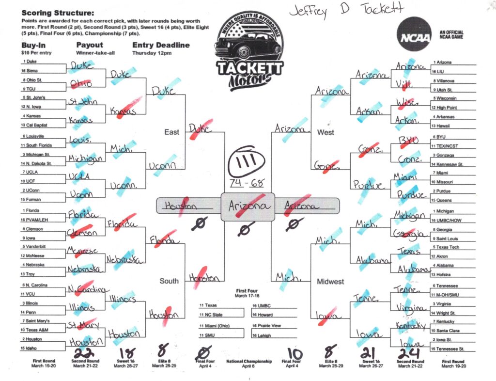 jeff.d.tackett.2026 jeff.d.tackett.2026