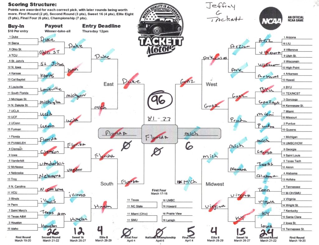 jeff.g.tackett.2026 jeff.g.tackett.2026