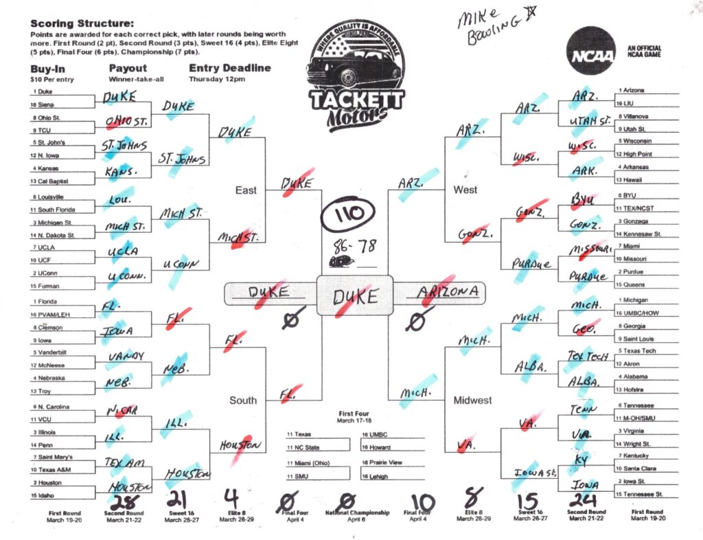 mike.bowling.2026 mike.bowling.2026