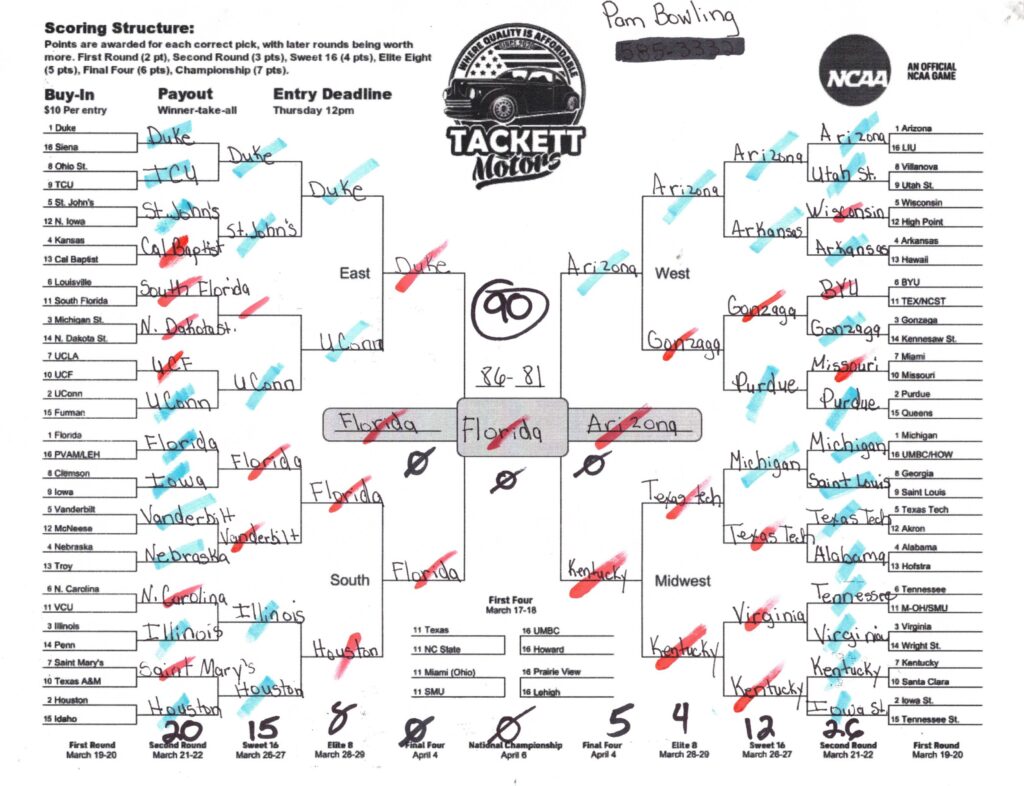 pam.bowling.2026 pam.bowling.2026