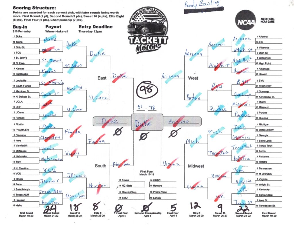 randy.bowling.2026 randy.bowling.2026