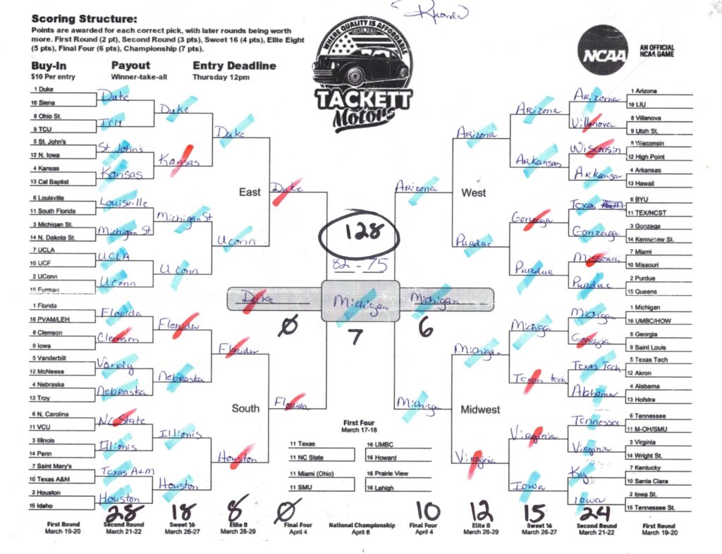 rhonda.crooks.2026 rhonda.crooks.2026