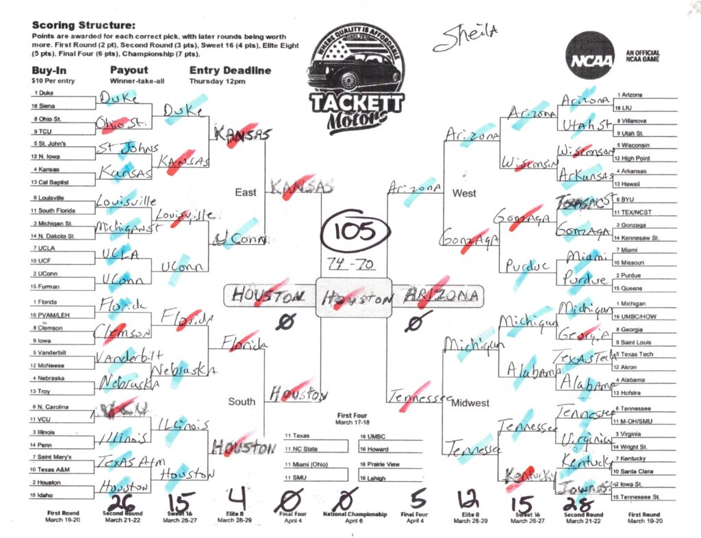 sheila.bowling.2026 sheila.bowling.2026